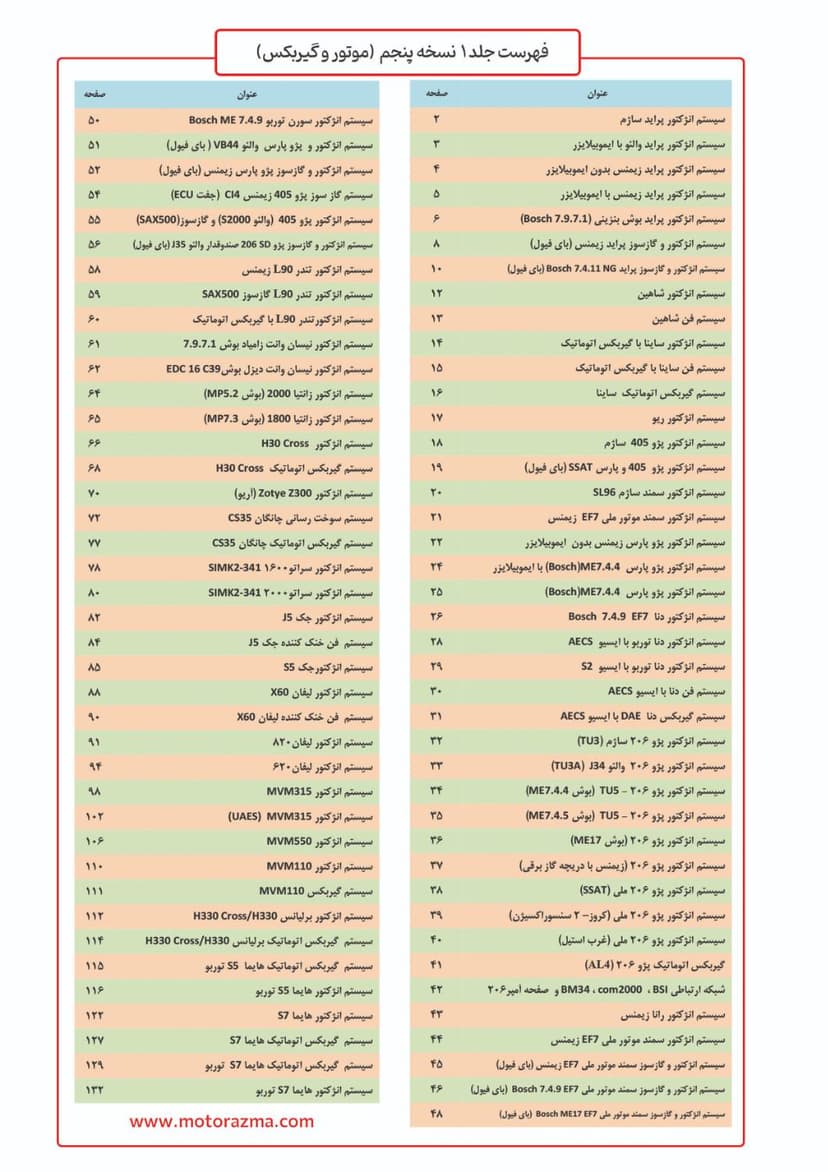کتاب مجموعه نقشه سیستم انژکتوری خودرو ( موتوری )