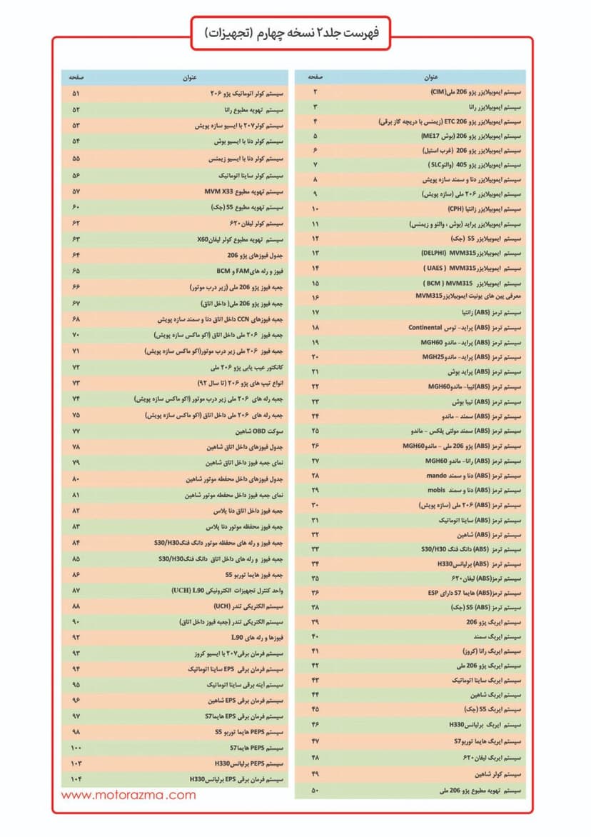 کتاب مجموعه نقشه سیستم انژکتوری خودرو ( تجهیزات )